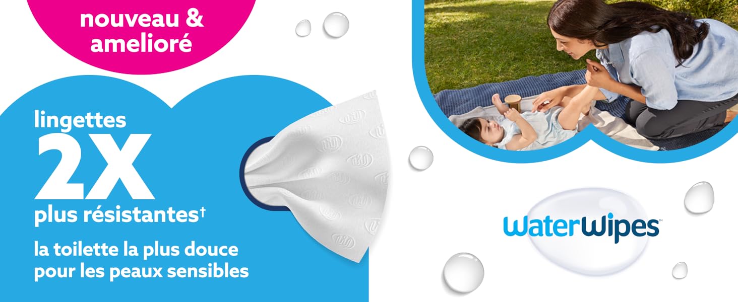 Le texte indique « waterwipes » et « 2X ». Démonstration du produit montrant des mains utilisant des lingettes nettoyantes blanches, avec des graphiques promotionnels indiquant une efficacité améliorée.