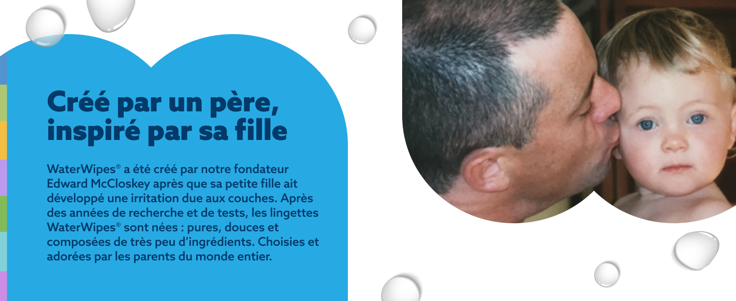 Le texte dit « Créé par un père, inspiré par sa fille » en français sur fond bleu avec des décorations en forme de cœur.